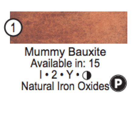 Mummy Bauxite - Daniel Smith